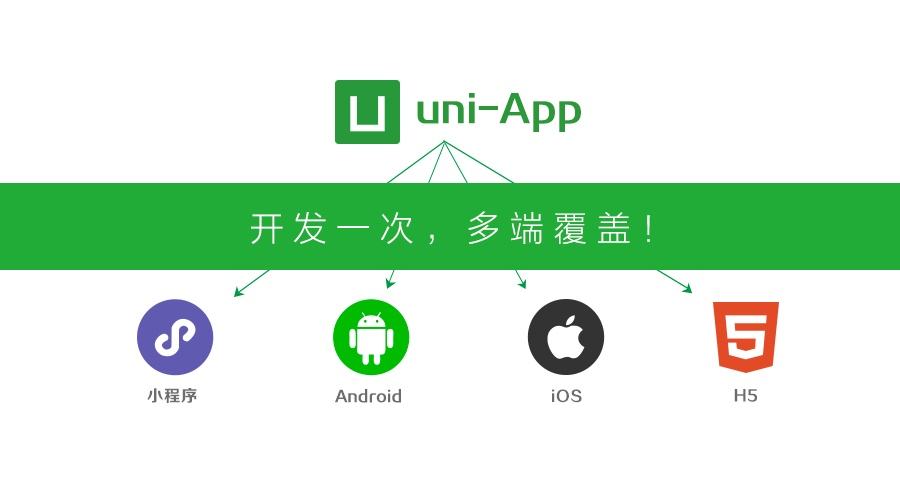 小程序、APP及H5极速开发框架推荐—uni-app