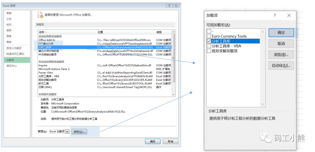 数据预测模型怎么做？从0到1教你轻松构建数据走势